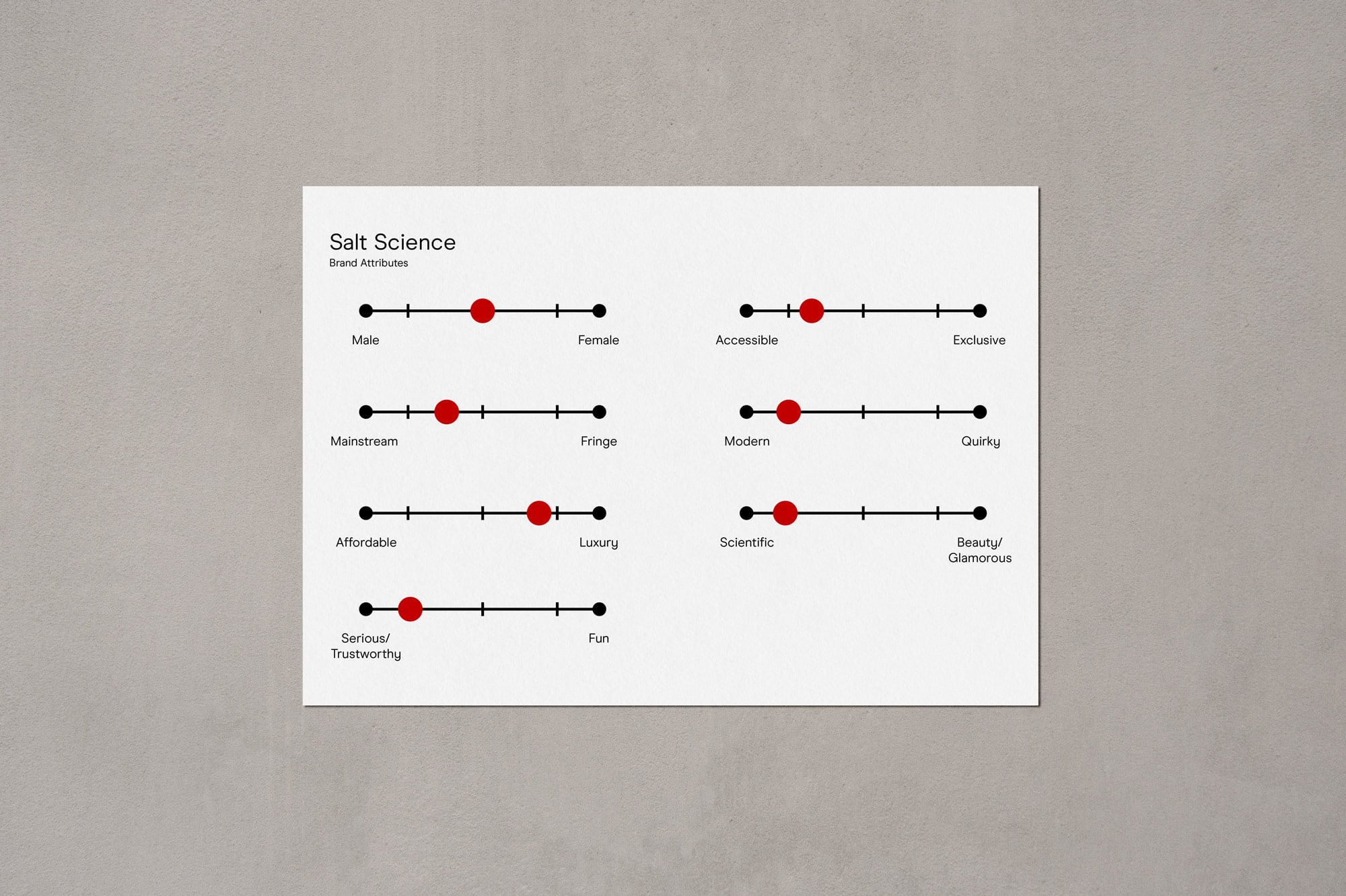 Salt Science identity — frame 2